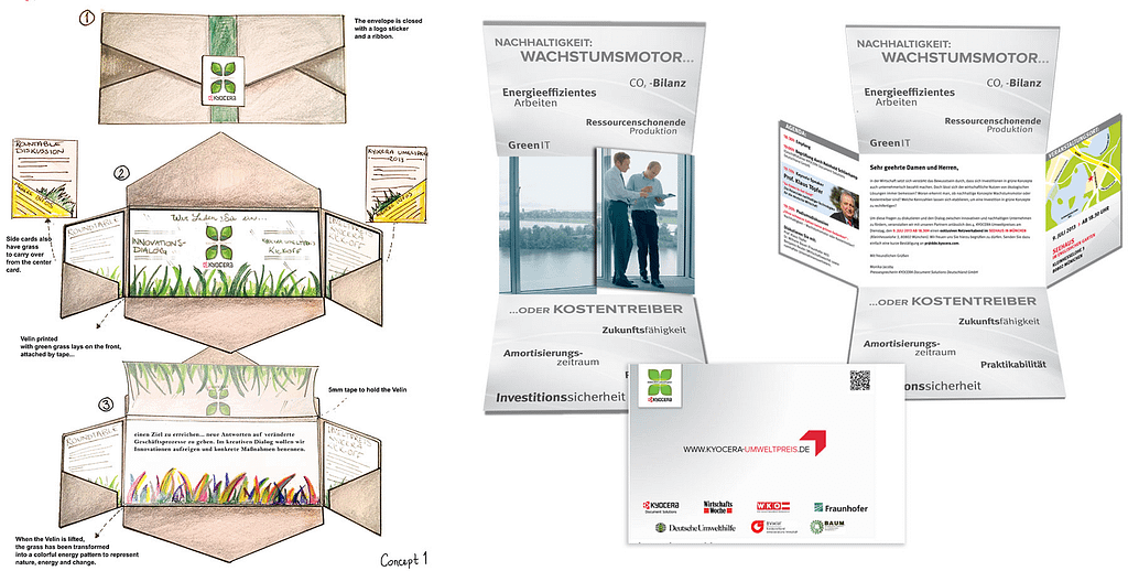 Kyocera Umweltpreis concept sketches Invitation